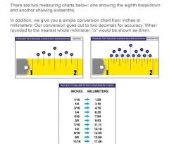 73 expert machinist fraction chart