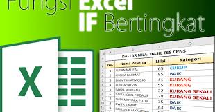 Rumus excel if digunakan untuk uji logika pengambilan keputusan. Rumus Excel If Bertingkat Dengan Banyak Kategori Pakar Tutorial