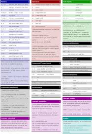 What every programmer absolutely, positively needs to know about encodings and character sets to… capitalization has various use cases. Aliquote
