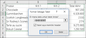 Check spelling or type a new query. Mengaktifkan Excel Header Tabel Dukungan Office
