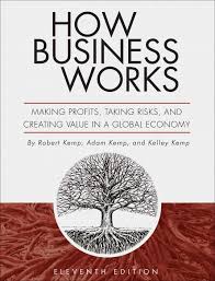 Pin On Business And Management Titles