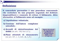 Il concordato preventivo è regolato dalla legge fallimentare (ossia dal regio decreto n. Il Concordato Preventivo Artt L F Ppt Scaricare