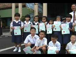 P.o.box 58, keningau, 89007, malaysia. Year 2 Sjk C Kong Hoe Klang Selangor Malaysia 2000 Youtube