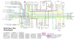 Only some of the wire colors and connector or switch styles are different. Chinese Scooter Wiring Diagram Chinese Scooters 150cc Electrical Diagram