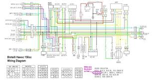 They haven't been ridden since 2016. 20 Go Kart Ideas Electrical Wiring Diagram Electrical Diagram Motorcycle Wiring