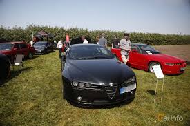 Image result for Titanio 2010 Brera