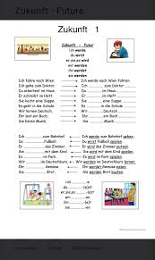 Futur Ubungen Deutsch Lernen Deutsch Unterricht Deutsch Ubungen