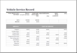I'd like to have some of these export in excel as we like the charts and graphs but need to you can schedule a saved list report to export by clicking schedule and specifying type as excel spreadsheet. Pin On Business