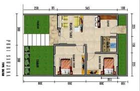 Kamu bisa menyingkatnya dengan rumah tipe 36/60 atau rumah tipe 36/72. Perbedaan Ukuran Rumah Type 21 36 45 Dan 60