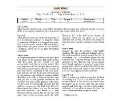 Formerly baseball info solutions, we provide data and analytics to mlb, nfl & nba teams. Sis Handbok