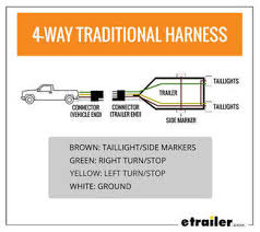 Standard Color Code For Wiring Simple 4 Wire Trailer Lighting Etrailer Com