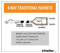 The brake light circuit can be a part of the turn signal circuit in some vehicle models. How To Get Separate Turn Signals And Brake Lights To Work On A Trailer Etrailer Com