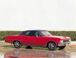 Our blue 1966 chevrolet chevelle for sale complete with 502 cid v8 and 5 speed manual can be yours today for $117,000 ~ read more. 1966 Chevrolet Chevelle Malibu Ss Convertible
