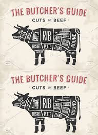 An exhibitionist female author is drawn to a blind voyeur record producer. Pin On Cooking Design