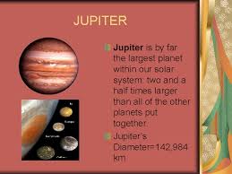 The best vacation spots in the solar system. Solar System Introduction To Solar System The Name
