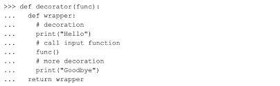 Python call function by string. Our Guide To Python Decorators Udacity
