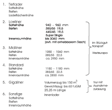 Dass beim bau von lkw bestimmte maße eingehalten werden müssen, ist selbstverständlich, wenn man einmal daran denkt, dass manche brücken eine gewisse maximale durchfahrtshöhe haben. Sattelanhanger Transport Informations Service