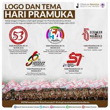 Inilah arti lambang pramuka yang wajib anak pramuka ketahui. Facebook