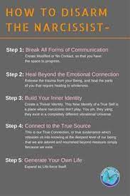 They can develop goals for supporting Addiction And Recovery