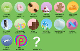 With this release, we focused on making your everyday life easier with. What Will Google Name Android 10 Q