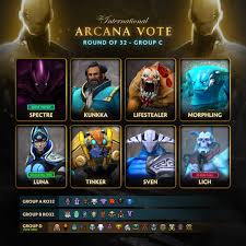 Valve has released an event in dota 2 called nemestice. Wykrhm Reddy Ti10 Arcana Vote Group C Ro32 Results Ti10 Dota2 Facebook