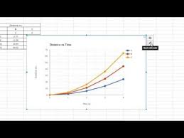2 How To Make A Line Graph In Google Sheets And Insert It In A Google Doc Beginner Youtube Line Graphs Graphing Google Sheets