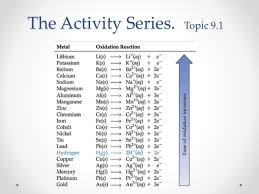 topic 9 1 activity series