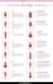 The Dress Shape Vocabulary Infographics Fashion Fashion Vocabulary Fashion Terms Dress Shapes