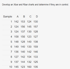 solved develop an xbar and rbar charts and determine if t