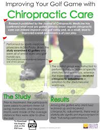 Pin On Chiropractic
