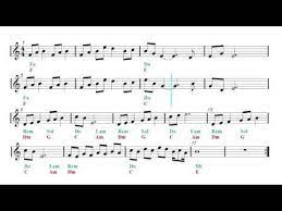 Lost Woods Sheet Music Saria S Song The Legend Of Zelda Ocarina Of Time Salias Lied Free Sheet Musi Sheet Music Guitar Chords For Songs Recorder Songs