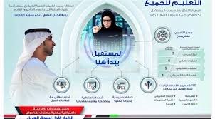الانتقال المباشر من خلال الرذاذ المتطاير من المريض أثناء السعال أو العطس. Ø§Ù„Ø¥Ù…Ø§Ø±Ø§Øª Ù„Ø£ÙˆÙ„ Ù…Ø±Ø© ÙƒÙ„ÙŠØ§Øª Ø§Ù„ØªÙ‚Ù†ÙŠØ© Ø§Ù„Ø¹Ù„ÙŠØ§ ØªÙØªØ­ Ø§Ù„ØªØ³Ø¬ÙŠÙ„ Ù„Ù„Ù…Ù‚ÙŠÙ…ÙŠÙ† Ø¨Ø±Ø³ÙˆÙ… Ù…Ø´Ø¬Ø¹Ø©
