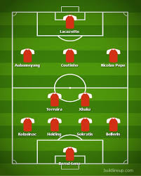 Jika Coutinho Datang Ini 3 Pilihan Formasi Arsenal Plus Nicolas Pepe Bola Net