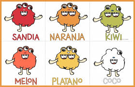 Ver más ideas sobre juegos de lectura, lectura, lectura y escritura. Spanish Body Parts Game Adivina Quien Spanish Playground