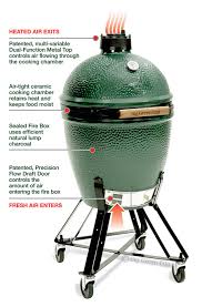 We did not find results for: Big Green Egg Ciao Bella Patio