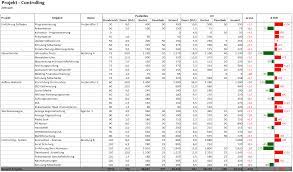 We did not find results for: Excel Vorlage Projektcontrolling Hanseatic Business School