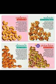 Pin By Nana Yaa On Healthy Eating Healthy Nuts Cashews Benefits Health And Nutrition