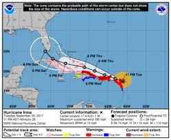 Hurricane Irma If There Was Such A Thing As A Category 6