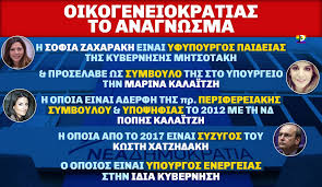 Ἔγνω δὲ φώρ τε φῶρα καὶ λύκος 6. Oikogeneiokratias To Anagnwsma Jo Di
