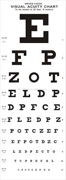 Chinese Optical Ophthalmic Snellen Chart Vision Test Chart Visual Acuity Chart Buy Snellen Chart Visual Acuity Chart Snellen Vision Chart Snellen
