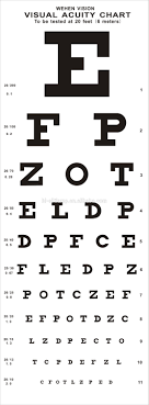 chinese optical ophthalmic snellen chart vision test chart visual acuity chart buy snellen chart visual acuity chart snellen vision chart snellen