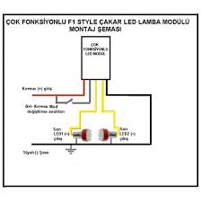 F1 Style Cok Fonksiyonlu Led Stop Sis Cakar Modulu