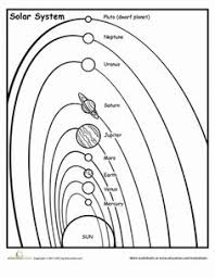 You should use this photo for backgrounds on cellular with best quality. Solar System Sun Moon Stars Color Or Paint Pages