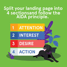 Sie helfen sie dabei, hervorragende präsentationen auf allen bildschirmen zu erstellen. Learn The Landing Page Lingo