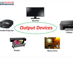 Gambar various computer output devices