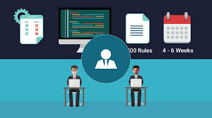 Work Of Rpa Technology Solutions Automation Development Programs