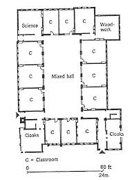 Maybe you would like to learn more about one of these? A Typical Layout Plan Of A Victorian School A And An Image Of A Download Scientific Diagram