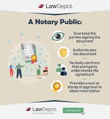 What do you need to become a notary. Common Questions About Notaries And Witnesses Lawdepot Blog
