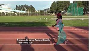 Check spelling or type a new query. Pdf Analisis Biomecanico En La Marcha Deportiva Entre Deportistas De Iniciacion Y Alto Rendimiento Semantic Scholar
