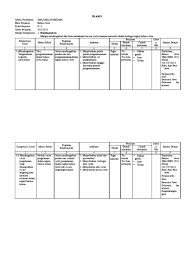 Check spelling or type a new query. Silabus Bahasa Jawa Sma Kelas X Smt 1 Dan 2